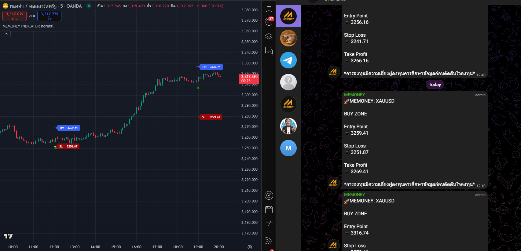 Signal Automation & Real-Time Notification System